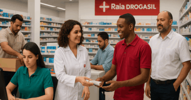 Vagas de Emprego na Raia Drogasil
